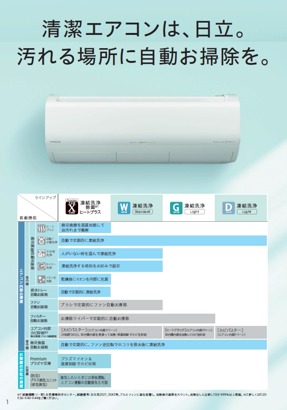 住宅設備用エアコンカタログ